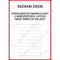 (obrázek pro) Seznam osob opravněných manipulovat, plast 148 x 210 x 0,5 mm A5